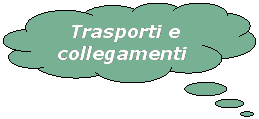 Fumetto 4:  Trasporti e collegamenti
